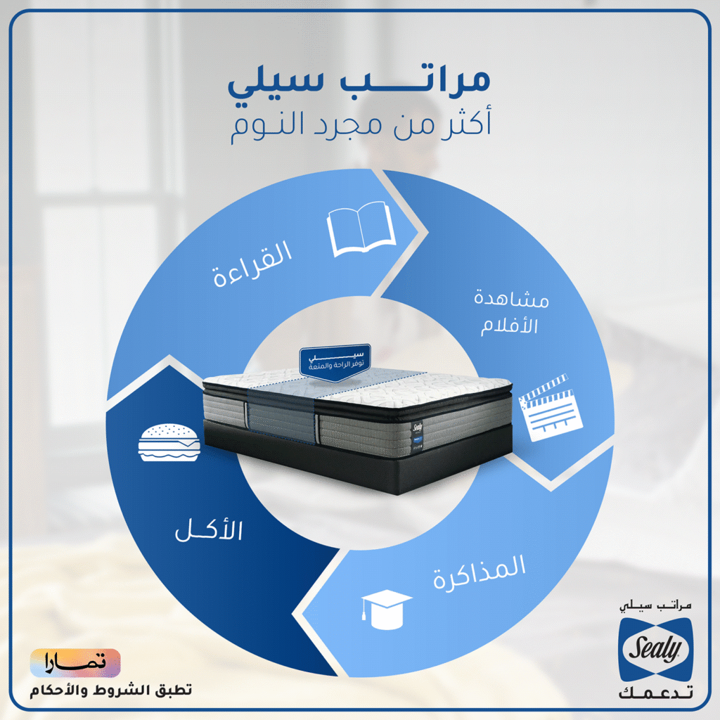 Sealy Mattress | Social Media Designs